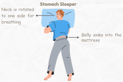 Stomach Sleeper (X)